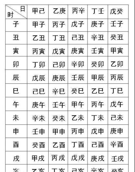 2024年 八字|生辰八字查询